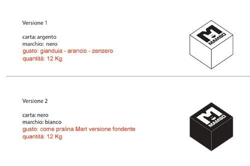 Praline Brandizzate Personalizzate - Exquisita